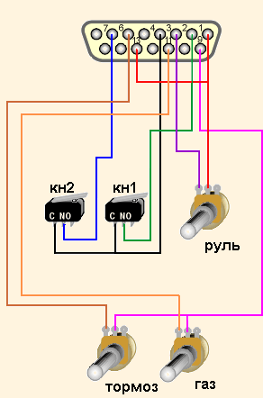Делаем руль и педали